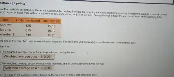 estion 9 [5 points] of the methods permitted by Generally Accepted Accounting Principle for reporting the value of a firm's inventory is weighted average inventory pricing. stCo began its fiscal year with an inventory of 465 units valued at 14.47 per unit. During the year it made the purchases listed in the following table. Date Units purchased Unit cost () April 22 425 15.15 May 15 815 15.12 vember 7 740 15.23 Date	Units purchased	Unit cost () April 22	425	15.15 May 15	815	15.12 vember 7	740	15.23 the end of the year, 140 units remained in its inventory. For full marks your answer(s) should be rounded to the nearest cent. termine: The weighted average cost of the units purchased during the year. Weighted average cost =0.00 The weighted average cost of the beginning inventory and all units purchased during the year. Weighted average cost =0.00 The value of the ending inventory based on the weighted-average cost calculated in b).