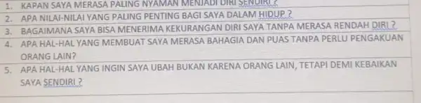 1. KAPAN SAYA MERASA PALING NYAMAN MENJADI DIRISENDIRI 2
2. APA NILAI-NILAI YANG PALING PENTING BAGI SAYA DALAM HIDUP?
3. BAGAIMANA SAYA BISA MENERIMA KEKURANGAN DIRI SAYA TANPA MERASA RENDAH DIRI?
4. APA HAL-HALYANG MEMBUAT SAYA MERASA BAHAGIA DAN PUAS TANPA PERLU PENGAKUAN
ORANG LAIN?
5. APA HAL-HALYANG INGIN SAYA UBAH BUKAN KARENA ORANG LAIN TETAPI DEMI KEBAIKAN
SAYA SENDIRI?