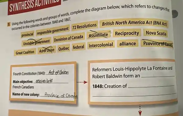 1 Using the following words and groups of words, complete the diagram below, which refers to changes that occurred in the colonies between 1840 and 1867.

 provincial & responsible government & 72 Resolutions & British & North & 
 Unstablegovernment & Dominion of & & & & 
 Great Coalition & Actoritin & & & & 


Fourth Constitution (1840): Act of Union Main objective: assimilate French Canadians
Name of new colony: Province of Cano
Reformers Louis-Hippolyte La Fontaine and Robert Baldwin form an
1848: Creation of