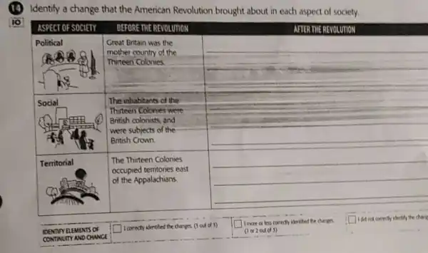 (10) Identify a change that the American Revolution brought about in each aspect of society.