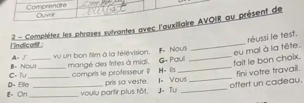 2 - Complétez les phrases suivantes avec l'auxiliaire AVOIR au présent de
l'indicatif :
A-J' __ vu un bon film à la télévision.
B- NOUS __ mangé des frites à midi.
C-TU __ compris le professeur?
D- Elle __ pris sa veste.
E-On __ voulu partir plus fôt.
F- NOUS __
réussi le test.
G-Paul __
eu mal à la tête
H- IIs __ fait le bon choix become
I- Vous __ fini votre travail.
J-TU __ offert un cadeau.