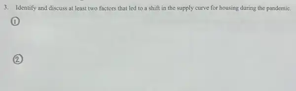 3. Identify and discuss at least two factors that led to a shift in the supply curve for housing during the pandemic.