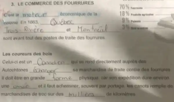 3. LE COMMERCE DES FOURRURES
70%  Fourtures __
Cest le __ economique de la
18%  Produits agricoles __
corome. En1663 __
9% 	__
__ et __ 3%  Bols of autres
sont avant tout des postes de traite des fourrures.
Les coureurs des bois
Celui-ci est un __ qui se rend directement aupres des
Autochtones __ sa marchandise de traite contre des fourrures
II doit être en grande __ physique, car son expédition dure environ
une __ et il faut acheminer.souvent par portage, les canots remplis de
marchandises de troc sur des __ de kilomètres