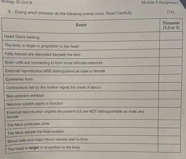 3. During which trimester do the following events occur. Read Carefully.
(14)

 multicolumn(1)(|c|)( Event ) & 
Trimester 
 (1,2 or 3 ) 
 
 lear & 
 leart Starts beating & 
 he body is larger in proportion to the head & 
 atty tissues are deposited beneath the skin & 
 Brain cells are connecting to form more intricate networks & 
 External reproduction ARE distinguished as male or female & 
 Eyelashes form & 
 Contractions felt by the mother signal the onset of labour & 
 Skin appears wrinkled & 
 Nervous system starts to function & 
 
External reproduction organs are present but are NOT distinguishable as male and 
female
 & 
 The fetus produces urine & 
 The fetus adopts the fetal position & 
 Blood cells and major blood vessels start to form & 
 The head is larger in proportion to the body &