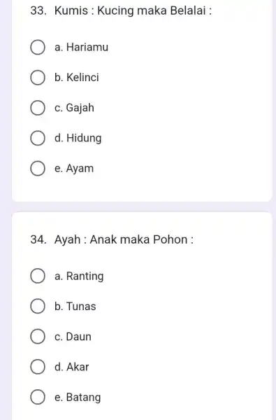 33. Kumis : Kucing maka Belalai :
a. Hariamu
b. Kelinci
c. Gajah
d. Hidung
e. Ayam
34. Ayah: Anak maka Pohon :
a. Ranting
b. Tunas
c. Daun
d. Akar
e. Batang