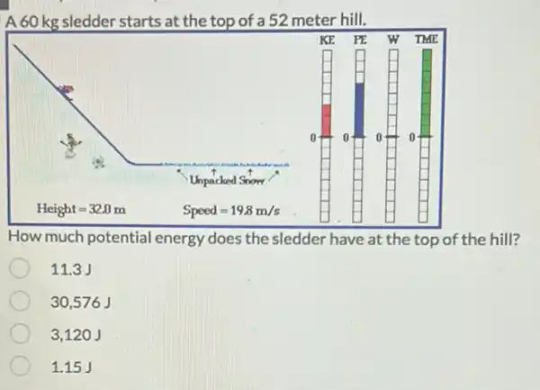 A 60 kg sledder starts at the top of a 52 meter hill.
square 
square 
square 
square 
square 
square 
square 
square 
square 
square 
square 
square 
square 
square 
square 
square 
square 
square 
square 
square 
square 
square 
square 
square 
square 
square 
square 
How much potential energy does the sledder have at the top of the hill?
11.3J
30,576 J
3,120 J
1.15J