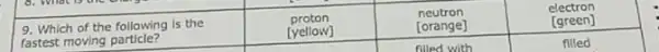 9. Which of the following is the	proton	neutron	electron fastest moving particle?
[yellow]	[orange]	[green]
filled with	filled