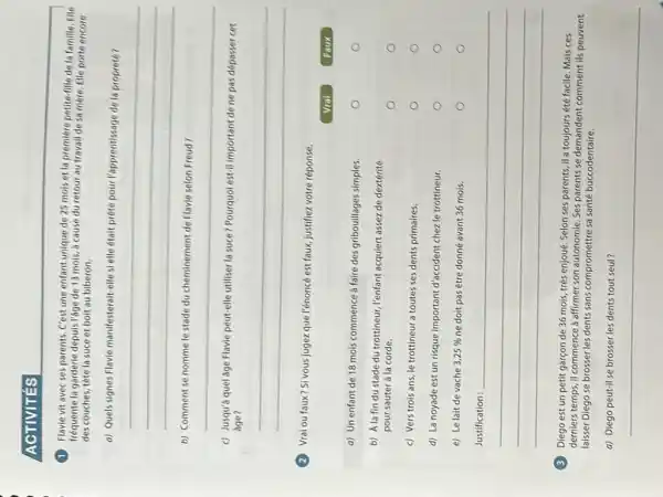 ACTIVITÉS
(1) Flavie vit avec ses parents. C'est une enfant unique de 25 mois et la première petite-filie de la famille. Elle fréquence la garderie depuis l'âge de 13 mois, à cause du retour au travail de sa mère. Elle porte encore des couches, tete la suce et boit au bibieron.
a) Quels signes Flavie manifesterait-elle si elle était prête pour l'apprentissage de la proprete?
b) Comment se nomme le stade du cheminement de Flavie selon Freud?
c) Jusqu'à quel âge Flavie peut-elle utiliser la suce? Pourquol est-il important de ne pas dépasser cet âge?
(2) Vrai ou faux? Si vous jugez que l'énoncé est faux, justifiez votre réponse.
Vrai
Faux
a) Un enfant de 18 mois commence à faire des gribouillages simples.
b) A la fin du stade du trottineur, l'enfant acquiert assez de dextérité pour sauter à la corde.
c) Vers trois ans, le trottineur a toutes ses dents primaires.
d) La noyade est un risque important d'accident chez le trottineur.
e) Le lait de vache 3,25 % ne doit pas être donné avant 36 mois.
Justification:
(3) Diego est un petit garçon de 36 mois, très enjoué. Selon ses parents, il a toujours été facile. Mais ces derniers temps, il commence à affirmer son autonomie. Ses parents se demandent comment ils peuvent laisser Diego se brosser les dents sans compromettre sa santé buccodentaire.
a) Diego peut-il se brosser les dents tout seul?