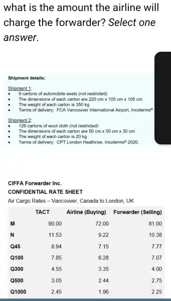 what is the amount the airline will charge the forwarder? Select one answer.
Shipment details:
Shipment 1:
- 9 cartons of automobile seats (not restricted)
- The dimensions of each carton are 220 mathrm(~cm) times 105 mathrm(~cm) times 105 mathrm(~cm) 
- The weight of each carton is 350 mathrm(~kg) 
- Terms of delivery: FCA Vancouver International Airport, Incoterms ( )^circ 
Shipment 2:
- 126 cartons of wool cloth (not restricted)
- The dimensions of each carton are 50 mathrm(~cm) times 50 mathrm(~cm) times 30 mathrm(~cm) 
- The weight of each carton is 20 mathrm(~kg) 
- Terms of delivery: CPT London Heathrow, Incoterms ( )^circ 2020 .
CIFFA Forwarder Inc.
CONFIDENTIAL RATE SHEET
Air Cargo Rates - Vancouver, Canada to London, UK

& TACT & Airline (Buying) & Forwarder (Selling) 
M & 90.00 & 72.00 & 81.00 
N & 11.53 & 9.22 & 10.38 
Q45 & 8.94 & 7.15 & 7.77 
Q100 & 7.85 & 6.28 & 7.07 
Q300 & 4.55 & 3.35 & 4.00 
Q500 & 3.05 & 2.44 & 2.75 
Q1000 & 2.45 & 1.96 & 2.25