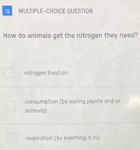 How do animals get the nitrogen they need?
nitrogen fixation
consumption (by eating plants and or
animals)
respiration (by beathing it in)