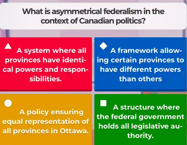 What is asymmetrical federalism in the
context of Canadian politics?
A system where all
provinces have identi-
cal powers and respon-
sibilities.
A framework allow-
ing certain provinces to
have different powers
than others
A policy ensuring
equal representation of
all provinces in Ottawa.
A structure where
the federal government
holds all legislative au-
thority.