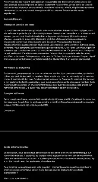 Avez-vous déjà res ressenti cette pression insoutenable lors d'un examen, cette anxiété qui
vous paralyse et vous empêche de penser clairement ? Aujourd'hui, je vais parler de la santé
mentale et des effets d'un environnement toxique sur notre état mental, en particulier lors de la
réalisation d'un test standardisé. Le sujet sera lié aux thèmes BI des identités et des
expériences
Corps du Discours
Message et Structure des Idées
La santé mentale est un sujet qui mérite toute notre attention. Elle est souvent négligée, mais
elle est aussi importante que notre santé physique.Lorsqu'on se trouve dans un nvironnement
toxique, comme celui d'un test standardisé, notre santé mentale peut être sérieusemeni
affectée. L'anxiété, le stress et la dépression sont des effets courants de ces situations
Imaginez la scène: yous entrez dans la salle d'examen.Vos camarades discutent
nerveusement des sujets à réviser. Tout à coup, vous réalisez Votre confiance, autrefois solide
s'effondre. Vous comprenez que vous n'avez pas assez étudié . C'est l'effet Dunning-Kruger :on
surestime ses compétences quand on manque de connaissances. On pense savoir plus qu'on
ne sait réellement.L'anxiété de vos camarades , I'atmosphère toxique de la salle d'examen,
amplifient votre doute . Cette pression, cette peur de l'échec,illustre parfaitement l'impact négatif
d'un environnement stressant sur l'état mental d'un étudiant face à un examen standardisé
HitH Histoire ou Storytelling
Sachant cela.permettez-moi de vous raconter une histoire. II y a quelques années, un étudiant
brillant, qui avait toujours été un excellent élève, a subi une crise de panique lors d'un examen
crucial. II avait étudié dur.mais Tenvironnement stressant de l'examen I'a paralysé. Cet incident
a non seulement affecté ses résultats, mais aussi sa confiance en lui et sa santé mentale. Cette
histoire illustre comment un environnement toxique peut avoir des conséquences graves sur
notre bien-être mental.J'ai aussi vécu cela avec un test et cela m'a coũté cher.
Exemples et Preuves
...................................................................... récente, environ 30%  des étudiants déclarent souffrir d'anxiété et de stress lors
des s examens. Ces chiffres ne sont pas anodins et montrent l'mportance de prendre en compte
la santé mentale dans nos systèmes éducatifs
Conclusion
Entrée et Sortie Soignées
En conclusion, nous devons tous être conscients des effets d'un environnement toxique sur
notre santé mentale. II est temps de changer notre approche et de créer des environnements
plus sains et soutenants pour tous. Noublions pas que derrière chaque note et chaque test, il y
a un être humain avec des sentiments et des besoins.
Pour terminer, je vous laisse avec cette question : comment pouvons
créer un environnement plus sain et moins toxique pour les étudiants lors des tests
standardisés?
Merci pour votre attention.