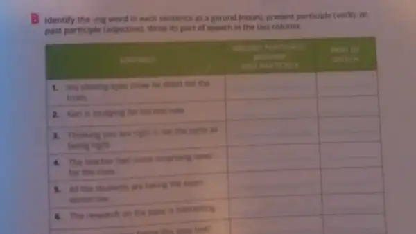 B Identify the -ing word in each sentence as a gerund (noun), present participle (verb), or past participle (adjective). Write its part of speech in the last column.