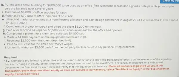 b. Purchased a small building for 600,000 to be used as an office. Paid 100,000 in cash and signed a note payable promising to
pay the balance over several years.
c. Purchased 3,000 of office supplies for cash.
d. Purchased 72,000 of office equipment on credit
e. Littlechild made reservations at a hotel hosting a kitchen and bath design conference in August 2023 He will send a 1,000 deposit
on July 1,2023
f. Completed a project on credit and billed the client 5,200 for the work.
g. Paid a local online newspaper 3,500 for an announcement that the office had opened
h. Completed a project for a client and collected 4,000 cash.
i. Made a 4,000 payment on the equipment purchased in (d).
j. Received 2,500 from the client described in (f)
k. Paid 7,000 cash for the office secretary's wages.
I. Littlechild withdrew 3,600 cash from the company bank account to pay personal living expenses.
Required:
182. Complete the following table. Use additions and subtractions to show the transactions' effects on the elements of the equation.
For each change in equity, select whether the change was caused by an investment, a revenue , an expense, or a withdrawal.
Determine the final total for each item and verify that the equation is in balance. (Enter all amounts as positive values. If the
does not affect equity or does not require a journal entry, select "No Affect on Equity"in the 'Explanation of
equity transaction' field.)