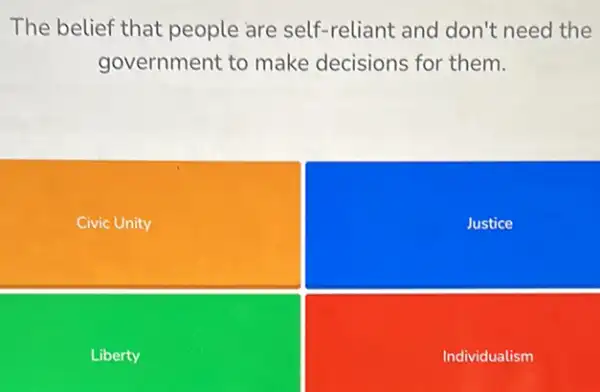 The belief that people are self -reliant and don't need the
government to make decisions for them.
Civic Unity
Justice
Liberty
Individualism