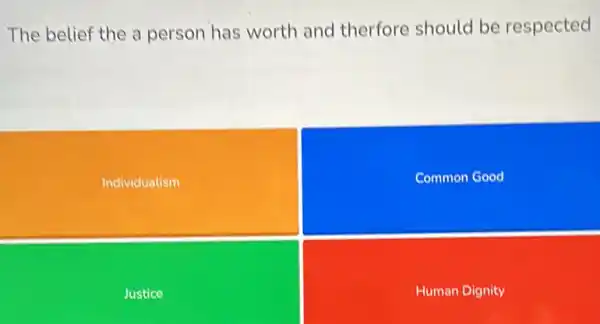 The belief the a person has worth and therfore should be respected
Individualism
Common Good
Justice
Human Dignity