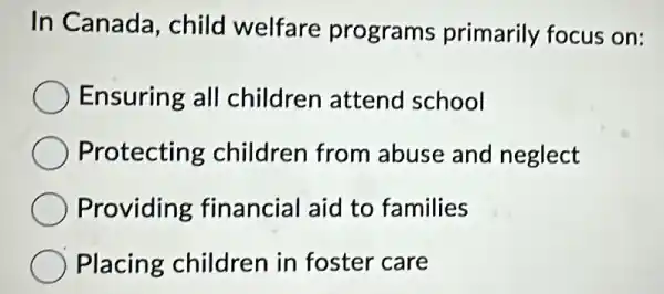 In Canada child welfare programs primarily focus on:
Ensuring all children attend school
Protecting children from abuse and neglect
Providing financial aid to families
Placing children in foster care