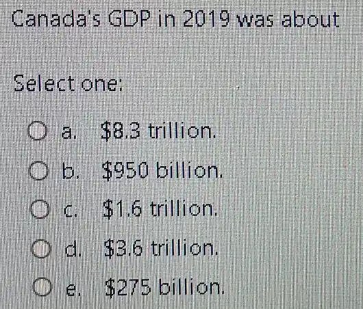 Canada's GDP in 2019 was about
Select one:
a. 8.3 trillion.
b. 950 billion.
 1.6 trillion.
 3.6 trillion.
e. 275 billion.