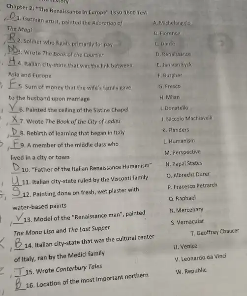 Chapter 2: "The Renaissance in Europe" 1350-1600 Test
__
1. German artist painted the Adoration of
The Magi
__
2. Soldier who fights primarily for pay
__
3. Wrote The Book of the Courtier
__
4. Italian city-state that was the link between
Asia and Europe
__
5. Sum of money that the wife's family gave
to the husband upon marriage
__
6. Painted the ceiling of the Sistine Chapel
__
7. Wrote The Book of the City of Ladies
__
8. Rebirth of learning that began in Italy
__
9. A member of the middle class who
lived in a city or town
__
10. "Father of the Italian Renaissance Humanism"
__
11. Italian city -state ruled by the Visconti family
__
12. Painting done on fresh, wet plaster with
water-based paints
__ 13. Model of the "Renaissance man"painted
The Mona Lisa and The Last Supper
__
14. Italian city-state that was the cultural center
of Italy, ran by the Medici family
__ 15. Wrote Canterbury Tales
__ 16. Location of the most important northern
A. Michelangelo
B. Florence
C. Dante
D. Renaissance
E. Jan van Eyck
F. Burgher
G. Fresco
H. Milan
I. Donatello
J. Niccolo Machiavelli
K. Flanders
L. Humanism
M. Perspective
N. Papal States
O. Albrecht Durer
P. Fracesco Petrarch
Q. Raphael
R. Mercenary
S. Vernacular
T. Geoffrey Chaucer
U. Venice
V. Leonardo da Vinci
W. Republic