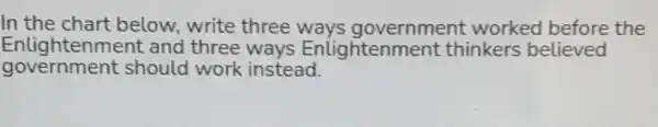 In the chart below.write three ways government worked before the
Enlight enment and three ways Enlightenment thinkers believed
government should work instead.