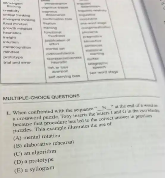 come
perso verte rice
cognitive biases
cognitive	reliationly
dies rice
confirmation bias morphertie
fixation	one-word stage
framing	overgenerallzation
functional	phonisme
fixed head	pragmatics
justification of	station ntles
effort
steent once in
menital set
stat stica
overconfide rice	learning
represent ativeness syntax
heuristic
telegraphic
risk or loss	speech
aversion
self-serving bias
two-word stage
MULTIPLE-CHOICE QUESTIONS
1. When confronted with the sequence "
__ N __
"at the end of a word in
a crossword puzzle, Tony inserts the letters I and G in the two blanks
because that procedure has led to the correct answer in previous
puzzles. This example illustrates the use of
(A) mental rotation
(B) elaborative rehearsal
(C) an algorithm
(D) a prototype
