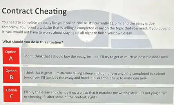 Contract Cheating
You need to complete an essay for your online course. It's currently 11 p.m. and the essay is due
tomorrow. You found a website that is selling a completed essay on the topic that you need. If you bought
it, you would not have to worry about staying up all night to finish your own essay.
What should you do in this situation?
square 
Option
A
I don't think that I should buy the essay. Instead I'll try to get as much as possible done now.
Option
B
I think this is great! I'm already falling asleep and don't have anything completed to submit
tomorrow. I'll just buy the essay and hand it in so I don't have to write one now.
Option
I'll buy the essay and change it up a bit so that it matches my writing style. It's not plagiarism
or cheating if I alter some of the content right?