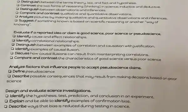 Distinguish between the terms theory, law.and fact and hypothesis.
Contrast the two forms of reasoning (thinking)in science; inductive and deductive.
Distinguish between observations and infer ences.
Compare and contrast qualitative and quantitative observations.
Analyze pictures by making qualitative and quantitative observations and inferences.
a Suggest if something known is based on scientific reasoning or another "way of
knowing".
Evaluate if a reported idea or claim is good science, poor science or pseudoscience.
1 Identify cause and effect relationships.
Identify correlational relationships.
Distinguish between examples of correlation and causation with justification.
Identify examples of causal illusion.
Discuss how causal illusions can result from misinterpreting correlations.
Compare and contrast the characteristics of good science versus poor science
Analyze factors that influence people to accept pseudoscience claims.
Define pseudoscience
Describe possible consequences that may result from making decisions based on poor
science
Design and evaluate science investigations.
Identify the h ypothesis, test, prediction and conclusion in an experiment.
D Explain and be able to identify examples of confirmation bias.
Describe ways that bias is reduced during testing in science.