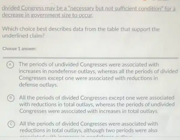 divided Congress may be a "necessary but not sufficient condition" for a
decrease in government size to occur.
Which choice best describes data from the table that support the
underlined claim?
Choose 1 answer:
A The periods of undivided Congresses were associated with
increases in nondefense outlays, whereas all the periods of divided
Congresses except one were associated with reductions in
defense outlays.
B All the periods of divided Congresses except one were associated
with reductions in total outlays, whereas the periods of undivided
Congresses were associated with increases in total outlays.
C All the periods of divided Congresses were associated with
reductions in total outlays although two periods were also
ninn datanna