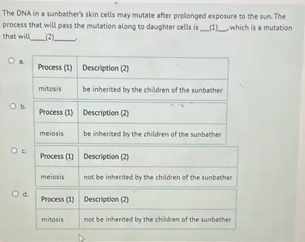 The DNA in a sunbather's skin cells may mutate after prolonged exposure to the sun. T process that will pass the mutation along to daughter cells is _ (1) , which is a muta that will (2)
a.

 Process (1) & Description (2) 
 mitosis & be inherited by the children of the sunbather 


b.

 Process (1) & Description (2) 
 meiosis & be inherited by the children of the sunbather 


c.

 Process (1) & Description (2) 
 meiosis & not be inherited by the children of the sunbather 


d.

 Process (1) & Description (2) 
 mitosis & not be inherited by the children of the sunbather