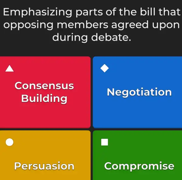 Emphasizing parts of the bill that
opposing members agreed upon
during debate.
Consensus
Building
Negotiation
Persuasion
Compromise