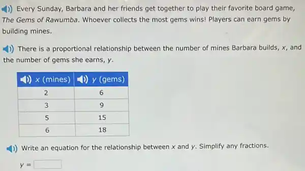 Every Sunday, Barbara and her friends get together to play their favorite board game, The Gems of Rawumba. Whoever collects the most gems wins! Players can earn gems by building mines.
There is a proportional relationship between the number of mines Barbara builds, x , an the number of gems she earns, y .

 D) x (mines) & D) y (gems) 
 2 & 6 
 3 & 9 
 5 & 15 
 6 & 18 


Write an equation for the relationship between x and y . Simplify any fractions.
[
y=
]