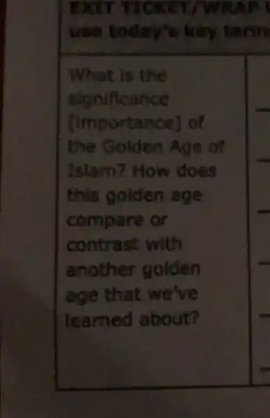 EXIT TICKET/WRAP
use today's key term
What is the
significance
[importance]of
the Golden Age of
Islam? How does
this golden age
compare or
contrast with
another golden
age that we've
learned about?