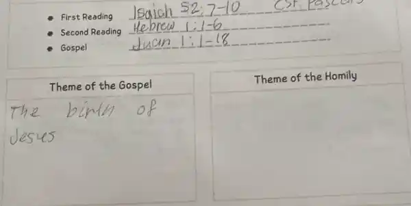 - First Reading
- Second Reading
- Gospel
Isgich 52:7-10
Hebrew 1:1-6
duan 1: 1=18 
Theme of the Gospel
Theme of the Homily
The birth of
Jesus