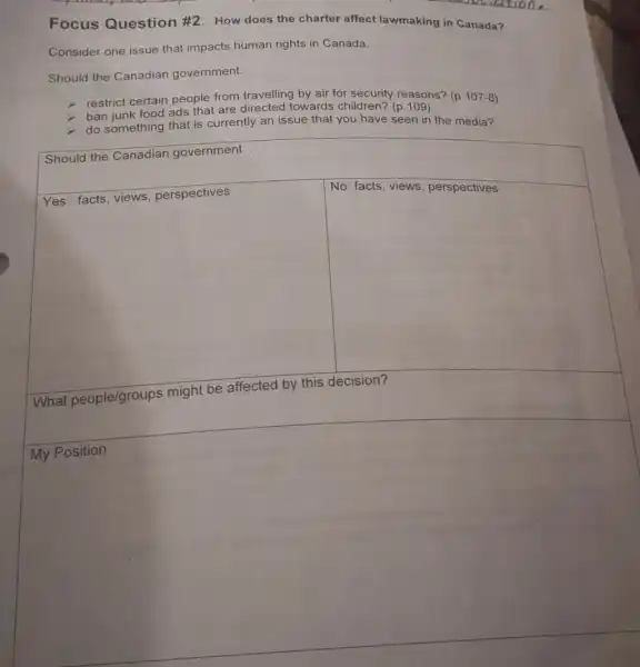 Focus Question #2: How does the charter affect la lawmaking in Canada?
Consider one issue that impacts human rights in Canada.
Should the Canadian government:
restrict certain people from travelling by air for security reasons? (p 107-8)
ban junk food ads that are directed towards children? (p.109)
do something that is currently an issue that you have seen in the media?
Should the Canadian government
__
square 
Yes: facts, views perspectives
people/groups
square 
discrimination
decision?
square