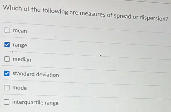 Which of the following are measures of spread or dispersion?
mean
range
median
standard deviation
mode
interquartile range