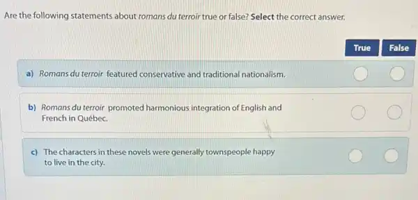 Are the following statements about romans du terroir true or false? Select the correct answer.
True
a) Romans du terroir featured conservative and traditional nationalism.
b) Romans du terroir promoted harmonious integration of English and French in Québec.
c) The characters in these novels were generally townspeople happy to live in the city.