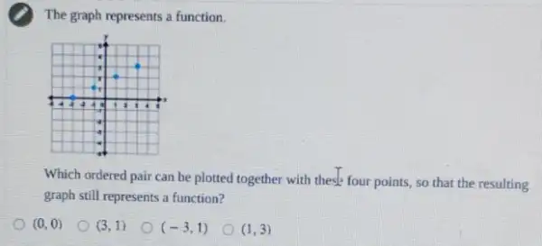 The graph represents a function.
Which ordered pair can be plotted together with these four points, so that the resulting
graph still represents a function?
(0,0)
(3,1)
(-3,1)
(1,3)