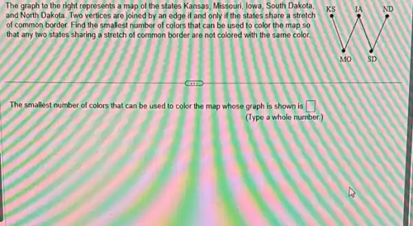 The graph to the right represents a map of the states Kansas, Missouri lowa, South Dakota,
and North Dakota. Two vertices are joined by an edge if and only if the states share a stretch
of common border. Find the smallest number of colors that can be used to color the map so
that any two states sharing a stretch of common border are not colored with the same color
The smallest number of colors that can be used to color the map whose graph is shown is square 
(Type a whole number.)