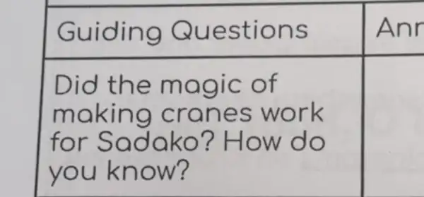 Guiding Questions Anr
Did the magic of
making cranes work
for Sadako'? How do
square 
you know?