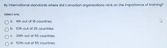 By international standards where did Canadian organizations rank on the importance of training?
Select one:
a. 4th out of 16 countries
b. 10th out of 25 countries
c. 30th out of 55 countries
d. 50th out of 55 countries