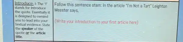 Introduce: 1: The T
stands for Introduce
the quote. Essentially it
is designed to remind
you to lead into your
textual evidence. State
the speaker of the
quote or the article
title
Follow this sentence stem:In the article "I'm Not a Tart" Leighton
Meester says,
(Write your introduction to your first article here)