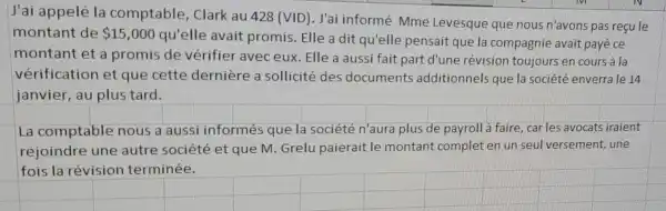 J'ai appelé la comptable,Clark au 428 (VID). J'ai informé Mme Levesque que nous n'avons pas recule
montant de 15,000
qu'elle avait promis. Elle a dit qu'elle pensait que la compagnie avait payé ce
montant et a promis de vérifier avec eux. Elle a auss fait part d'une révision toujours en cours à la
vérification et que cette dernière a sollicité des documents additionnels que la société enverra le 14
janvier, au plus tard.
La comptable nous a aussi informés que la société n'aura plus de payroll a faire, car les avocats iraient
rejoindre une autre société et que M. Grelu paierait le montant complet en un seul versement, une
fois la révision terminée.
square 
square 
square 
square 
square