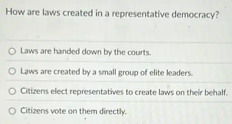 How are laws created in a representative democracy?
Laws are handed down by the courts.
Laws are created by a small group of elite leaders.
Citizens elect representatives to create laws on their behalf.
Citizens vote on them directly.