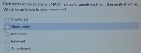 Each letter in the acronym, SMART relates to something that makes goals effective.
Which letter below is misrepresented?
Structured
Measurable
Actionable
Relevant
Time-bound