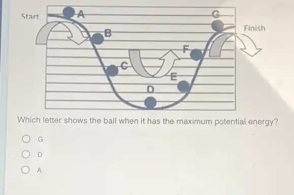 Which letter shows the ball when it has the maximum potential energy?
G
D
A