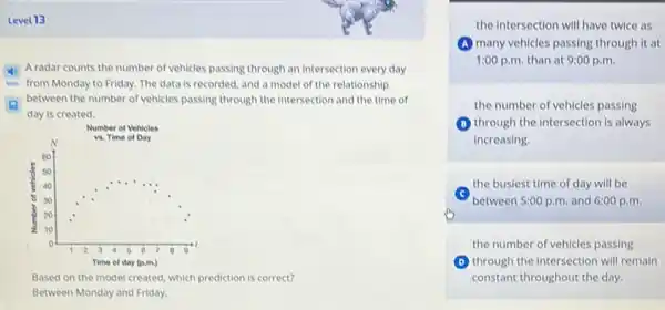 Level 13
4) Aradar counts the number of vehicles passing through an intersection every day
beta from Monday to Friday The data is recorded and a model of the relationship
B between the number of vehicles passing through the intersection and the time of
day is created.
Based on the model created, which prediction is correct?
Between Monday and Friday.
the intersection will have twice as
(A) many vehicles passing through it at
1:00 p.m. than at 9:00 p.m.
the number of vehicles passing
through the intersection is always
increasing
C
between 5:00 p.m. and 6:00 p.m.
the busiest time of day will be
the number of vehicles passing
(D) through the intersection will remain
constant throughout the day.