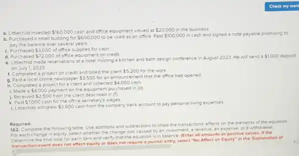 a. Littlechild invested 160,000 cash and office equipment valued at
 20,000 in the business.
b. Purchased a small building for 600,000 to be used as an office. Paid 100,000 in cash and signed a note payable promising to
pay the balance over severa years.
c. Purchased 3,000 of office supplies for cash
d. Purchased 72,000 of office equipment on credit
e. Littlechild made reservations at a hotel hosting a kitchen and bath design conference in August 2023. He will send a
 1,000 deposit
on July 1,2023
f. Completed a project on credit and billed the client
 5,200 for the work.
a. Paid a local online newspaper 3,500 for an announcement that the office had opened
h. Completed a project for a client and collected
 4,000 cash.
i. Made a 4,000 payment on the equipment purchased in (d)
j. Received 2,500 from the client described in (f)
k. Paid 7,000 cash for the office secretary's wages
1. Littlechild withdrew 3,600
cash from the company bank account to pay personal living expenses.
182. Complete the following table. Use additions and subtractions to show the transactions' effects on the elements of the equation.
For each change in equity, select whether the change was caused by an investment, a revenue an expense, or a withdrawal.
Determine the final total for each item and verify that the equation is in balance. (Enter all amounts as positive values . If the
Deterr ction/event does not affect equity or does not require a journal entry.select "No Affect on Equity" in the Explanation of
Required: