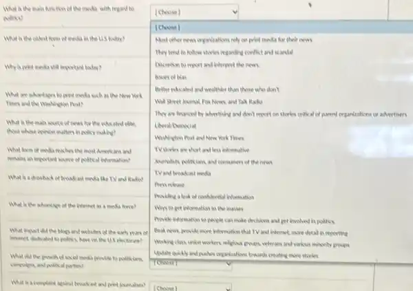 What is the main function of the media with regard!to
polition
What is the oldest form of media in the US today?
Why is print media still important today?
What are adantages to print media such as the New York
Thees and the Washington Post?
What is the main source of news for the educated clite.
those whose opinion matters in policy making?
What form of medis makes the most Americ ans and
remains an important soune of political information?
breakast moda like TV and Rado?
What is the ahantage of the internet as a media noce?
__
What inpuctidithe Mags and websites of the early years of
internet dedicated to politic have on the US electorate?
What did the growth of social meda provide to politicians
campulgens and political parties?
What a a complaint against broukast and print journalism?
[Choose]	square 
[Choose]
Most other news organizations rely on print media for their news
They tend to follow stories regarding conflict and scandal
Dicretion to report and Interpret the news.
Better edicated and wealther than those who don't
Wall Street Anumal Fox News, and talk Radio
They are freanced by ahertining and don't report on stories critical of porent organizations or advertisens
Uteral/Democrat
Washington Post and New Hork Times
TV stories are short and less informative
Aumulity politions and conumers of the news
TVand broukast media
Press release
Proviting a leak of confidential information
Whys to get information to the masses
Provide information so people can make decisions and get involved in politics.
Beaknews, provide more Information that TVand Internet, more detail in reporting
Working class union workers religious groups, veterans and various minority groups
Update quikly and punher organizations towarth croating more stories
square 
square
