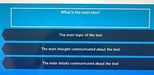 What is the main idea?
The main topic of the text
The main thought communicated about the text
The main details communicated about the text