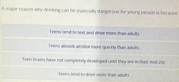 A major reason why drinking can be especially dangerous for young people is because:
Teens tend to text and drive more than adults
Teens absorb alcohol more quickly than adults
Teen brains have not completely developed until they are in their mid-20s
Teens tend to drive more than adults